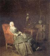 Jean Baptiste Simeon Chardin The Pleasure of Domestic Life oil